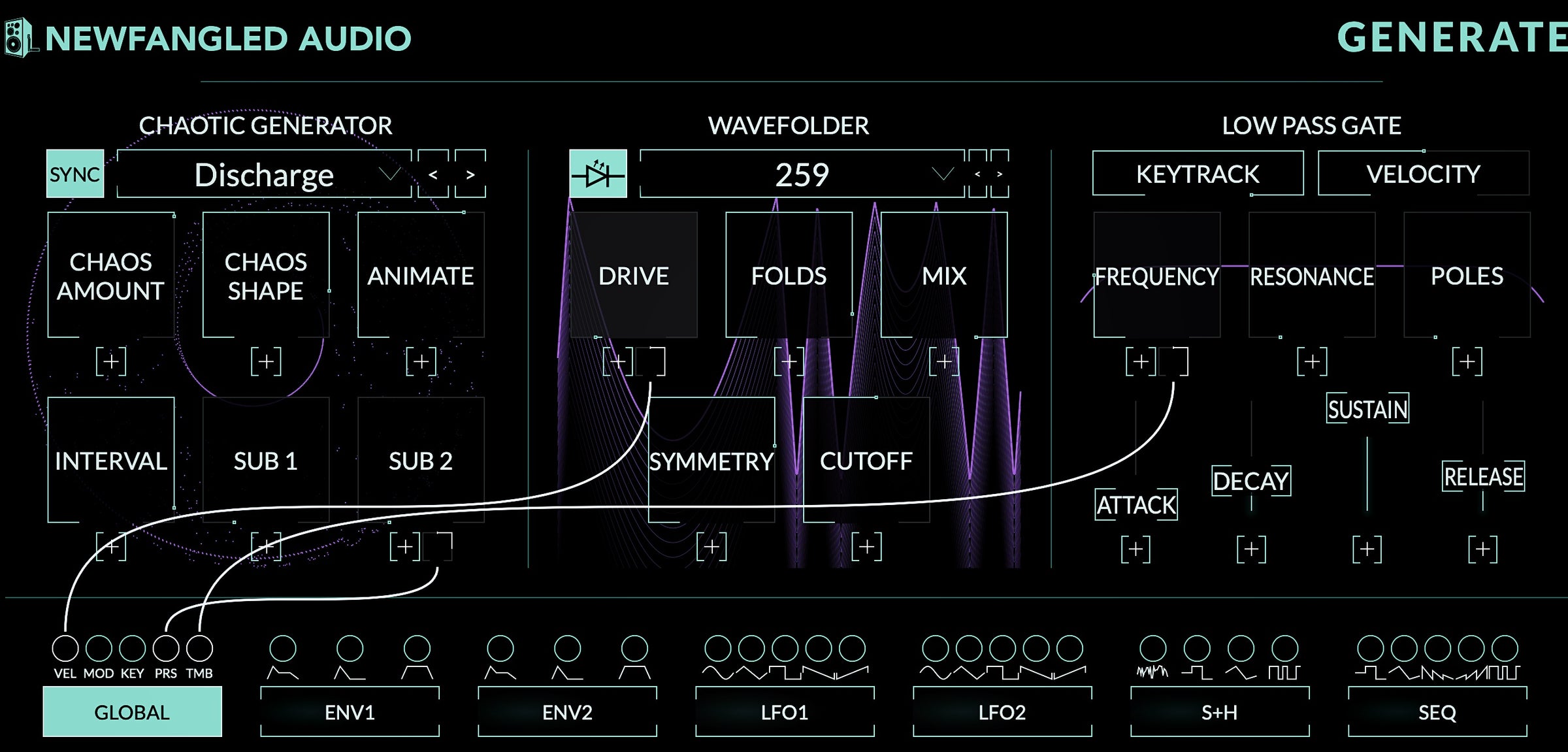Generate Preset Bundle